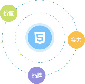 彰显品牌优势网站在搜索结果前列,可以让客户对网站“有价值,有实力”